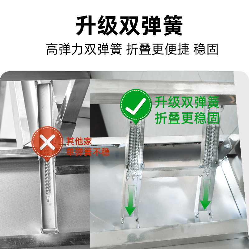 โต๊ะพับสแตนเลส โต๊ะกลางแจ้ง ตล - Commercial Kitchen Rental บทวิจารณ์และราคา