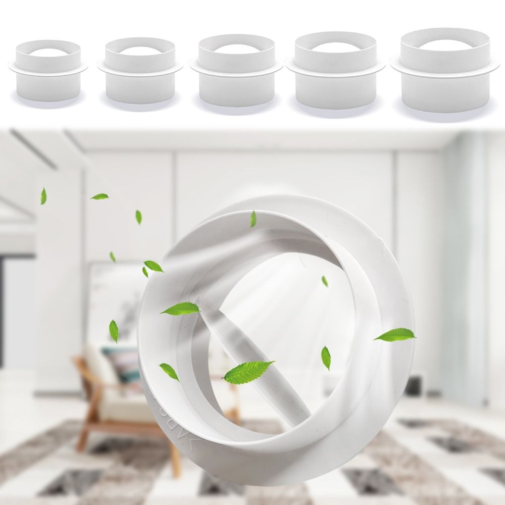 วาล์วตรวจสอบท่อพลาสติก80/100/1 - Commercial Kitchen Ventilation บทวิจารณ์และราคา