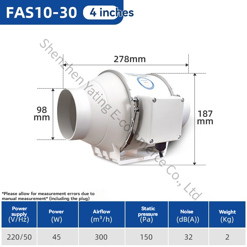 พัดลมดูดอากาศเชิงพาณิชย์ขนาด 4 - Commercial Kitchen Ventilation บทวิจารณ์และราคา